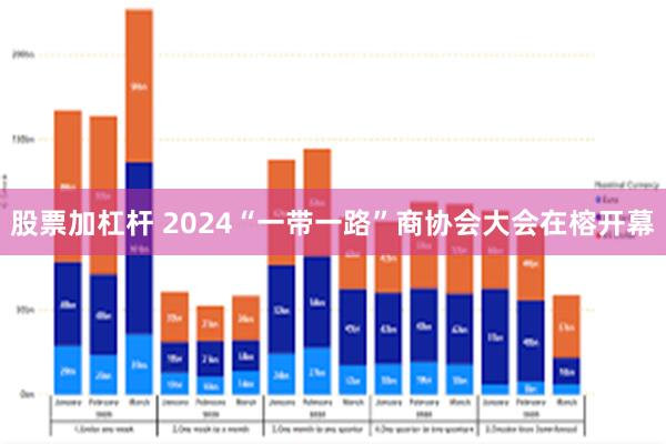 股票加杠杆 2024“一带一路”商协会大会在榕开幕