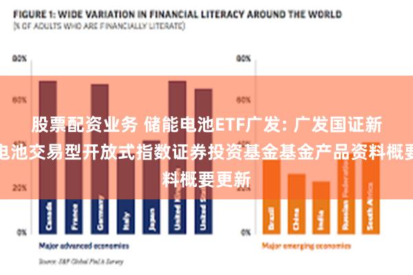 股票配资业务 储能电池ETF广发: 广发国证新能源电池交易型开放式指数证券投资基金基金产品资料概要更新